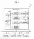 Fig. 02 - Scanner driver for an information processing apparatus and copy system
