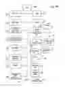 Fig. 06 - Method and apparatus for distributing a locked print job