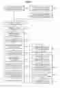 Fig. 04 - Printing and scanning with cloud storage