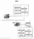Fig. 02 - Printing system