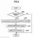 Fig. 07 - Printing system