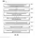 Fig. 47 - Illumination devices and methods of fabrication thereof