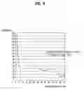 Fig. 07 - LED back-light unit and display device