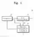 Fig. 02 - Storage device and method for reading the same