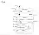 Fig. 06 - Method and apparatus for providing a collaborative reply over an ad-hoc mesh network