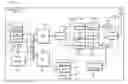 Fig. 22 - Method and apparatus for providing a collaborative reply over an ad-hoc mesh network