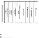 Fig. 08 - METHOD AND APPARATUS FOR PROVIDING AWARENESS INFORMATION OVER AN AD-HOC MESH NETWORK