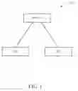 Fig. 02 - Method and apparatus for reporting carrier status