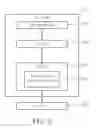 Fig. 04 - Method and apparatus for reporting carrier status