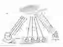 Fig. 01 - Ground-based beamforming for satellite communications systems