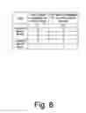 Fig. 09 - SYSTEM AND METHOD FOR REDUCING DECODING FOR CARRIER POWER CONTROL