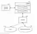 Fig. 01 - SYSTEM AND PROCESS FOR TRANSMIT DIVERSITY IN SATELLITE PHONES