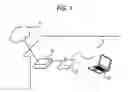 Fig. 02 - ROUTER APPARATUS