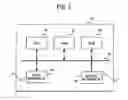 Fig. 03 - ROUTER APPARATUS
