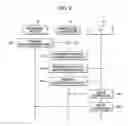 Fig. 05 - ROUTER APPARATUS