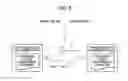 Fig. 06 - ROUTER APPARATUS