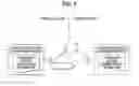 Fig. 09 - ROUTER APPARATUS