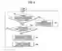 Fig. 10 - ROUTER APPARATUS