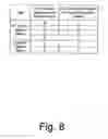 Fig. 09 - System and method for reducing blind decoding for carrier aggregation