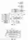 Fig. 11 - Systems and methods for assignment and allocation of mixed-type combinations of slots