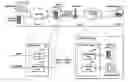 Fig. 01 - AGGREGATED SESSION MANAGEMENT METHOD AND SYSTEM