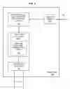 Fig. 03 - Apparatus and methods for access fairness for a multiple target bridge/router in a fibre channel arbitrated loop system