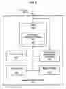 Fig. 03 - Bridge apparatus and methods for coupling multiple non-fibre channel devices to a fibre channel arbitrated loop