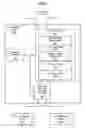 Fig. 04 - Bridge apparatus and methods for coupling multiple non-fibre channel devices to a fibre channel arbitrated loop