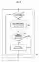 Fig. 07 - Bridge apparatus and methods for coupling multiple non-fibre channel devices to a fibre channel arbitrated loop