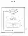 Fig. 08 - Bridge apparatus and methods for coupling multiple non-fibre channel devices to a fibre channel arbitrated loop