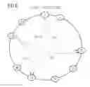 Fig. 07 - Method for operating a distributed communications network