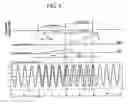 Fig. 05 - Circuit for demodulating a phase modulated signal