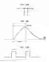 Fig. 197 - Method and system for down-converting an electromagnetic signal, and transforms for same