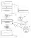 Fig. 01 - System and method for radiation therapy imaging and treatment workflow scheduling and optimization