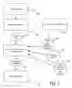 Fig. 07 - System and method for radiation therapy imaging and treatment workflow scheduling and optimization