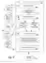 Fig. 09 - System and method for radiation therapy imaging and treatment workflow scheduling and optimization