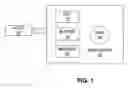 Fig. 02 - METHOD AND APPARATUS FOR PROTECTING ROOT KEY IN CONTROL SYSTEM