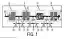 Fig. 02 - Method for measurement of reflectance profiles of image surfaces