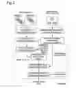 Fig. 03 - Output image data generating device and method of generating output image data