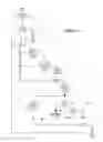 Fig. 02 - DETERMINING A REGIONAL SHOT-CHANGE PARAMETER