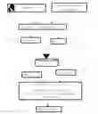 Fig. 01 - Secured identification medium and method for securing such a medium