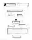 Fig. 02 - Secured identification medium and method for securing such a medium