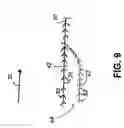 Fig. 06 - Package integrity indicator for container closure