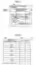 Fig. 02 - Dispersion compensating apparatus, dispersion compensating method, optical receiving apparatus, and optical receiving method