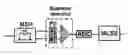 Fig. 01 - Receiver and Method for Operating Said Receiver