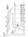 Fig. 08 - Image forming apparatus that controls speed of media conveyed to a transfer unit