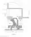 Fig. 06 - Latch device with variable latching resistance and method