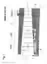 Fig. 02 - Fluid flow machine with a blade row group featuring a meridional edge distance