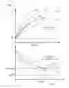 Fig. 02 - METHOD, APPARATUS AND USE OF THE APPARATUS FOR CONTROLLING A COMPRESSOR