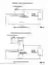 Fig. 07 - Portable,Solar Rechargeable Water Pumping System